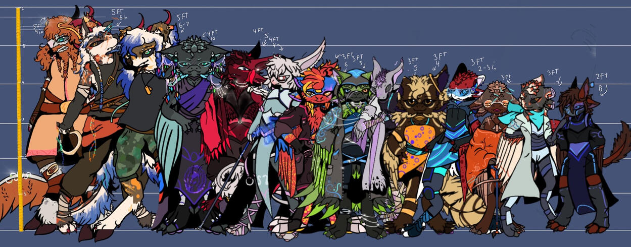 Temptare Height ref